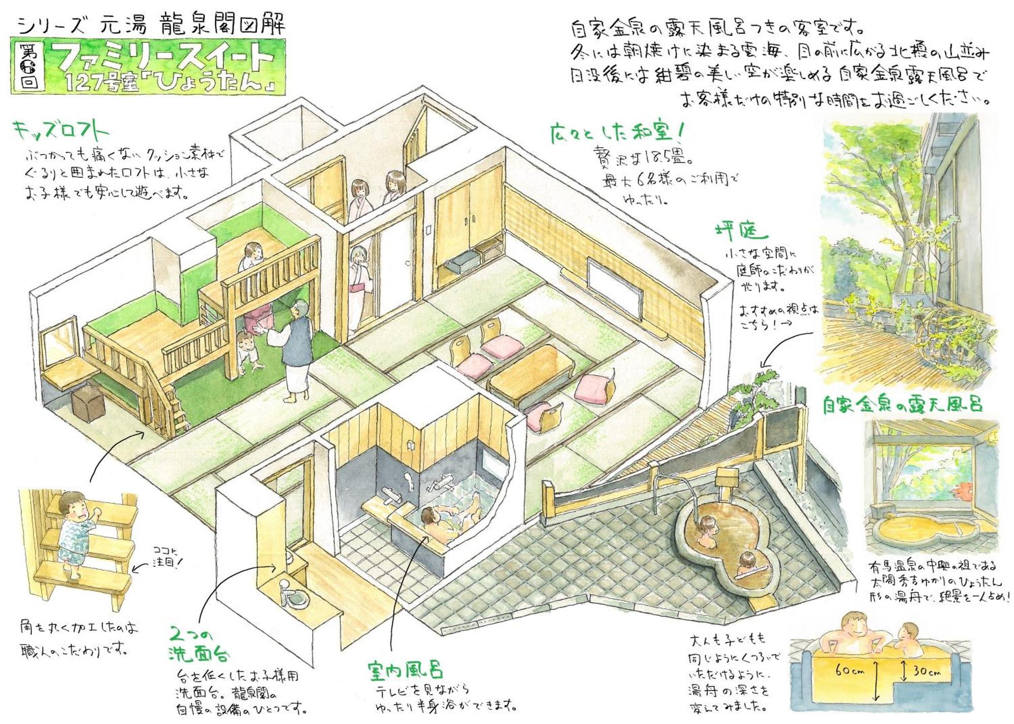 Отель Arima Onsen Motoyu Ryuusenkaku Кобе Номер фото